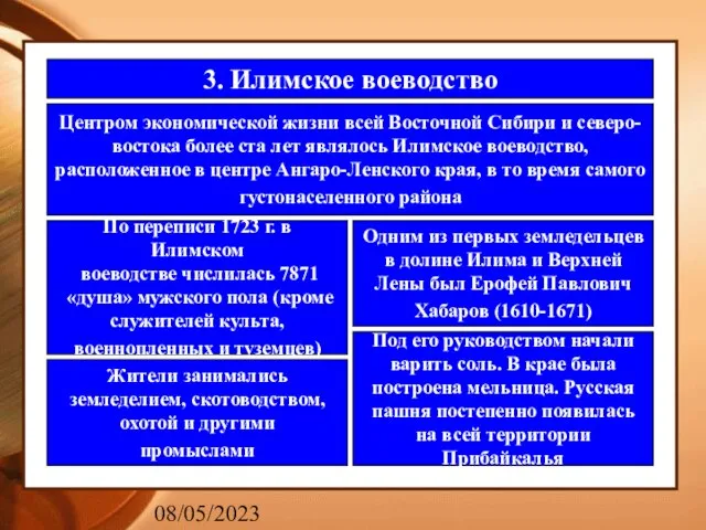 08/05/2023 3. Илимское воеводство Центром экономической жизни всей Восточной Сибири и северо-