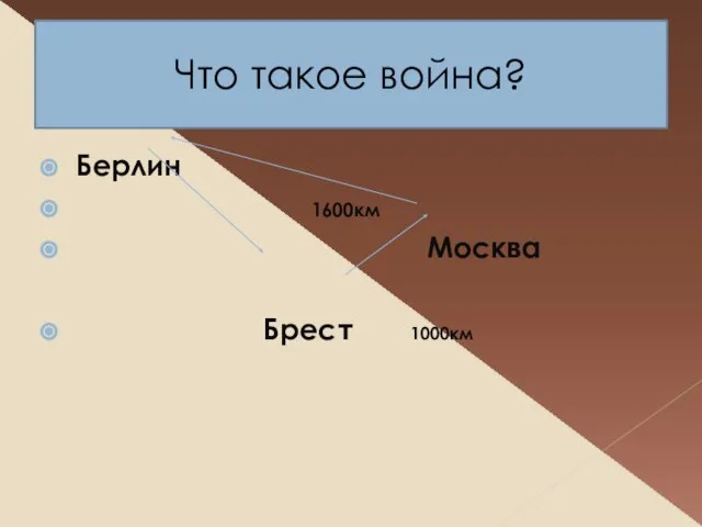 Что такое война? Берлин 1600км Москва Брест 1000км