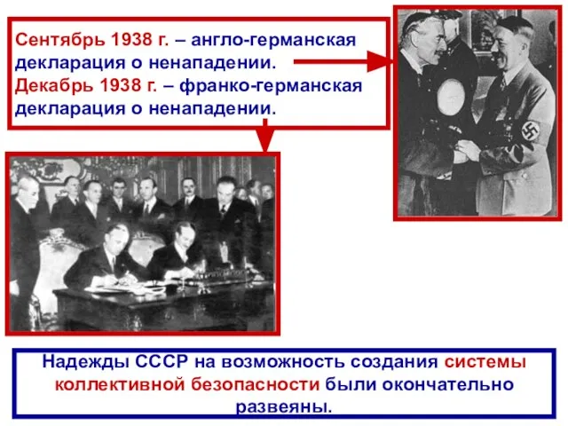 Сентябрь 1938 г. – англо-германская декларация о ненападении. Декабрь 1938 г. –