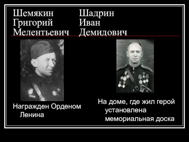 Шемякин Шадрин Григорий Иван Мелентьевич Демидович Награжден Орденом Ленина На доме, где