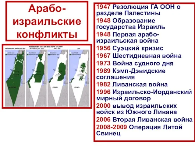 Арабо-израильские конфликты 1947 Резолюция ГА ООН о разделе Палестины 1948 Образование государства