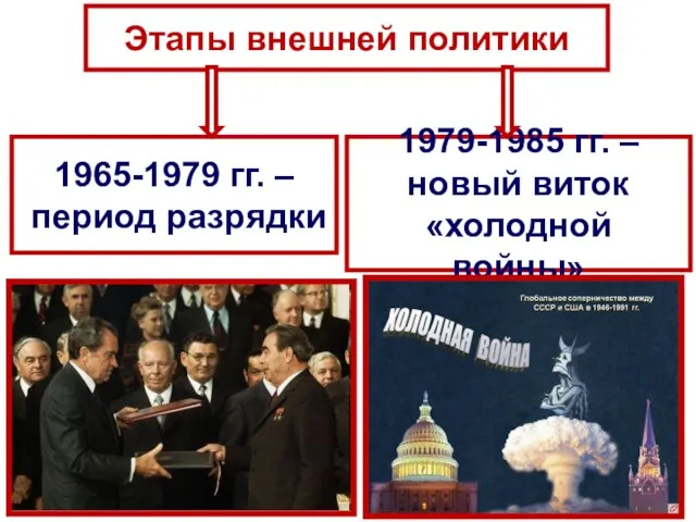 Этапы внешней политики 1965-1979 гг. – период разрядки 1979-1985 гг. – новый виток «холодной войны»