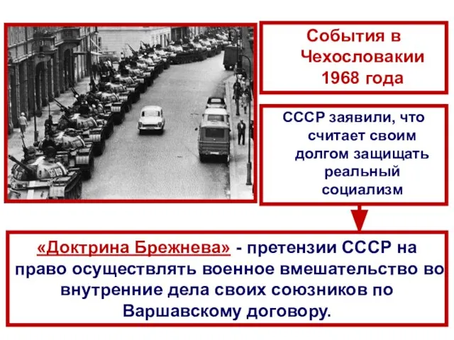 «Доктрина Брежнева» - претензии СССР на право осуществлять военное вмешательство во внутренние