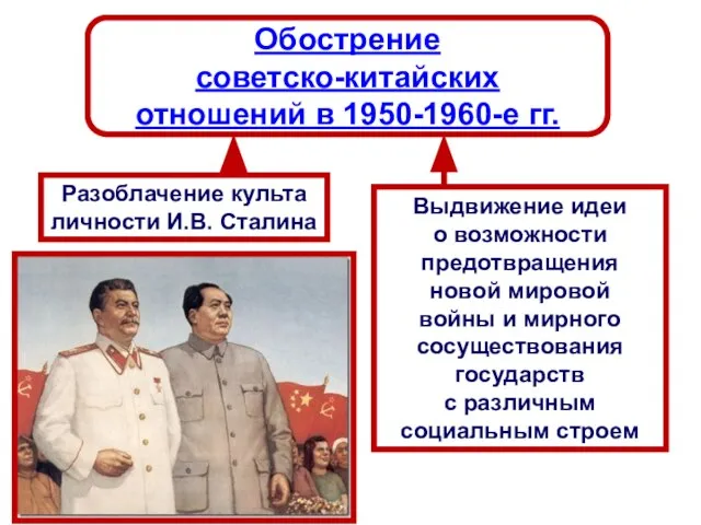 Обострение советско-китайских отношений в 1950-1960-е гг. Разоблачение культа личности И.В. Сталина Выдвижение