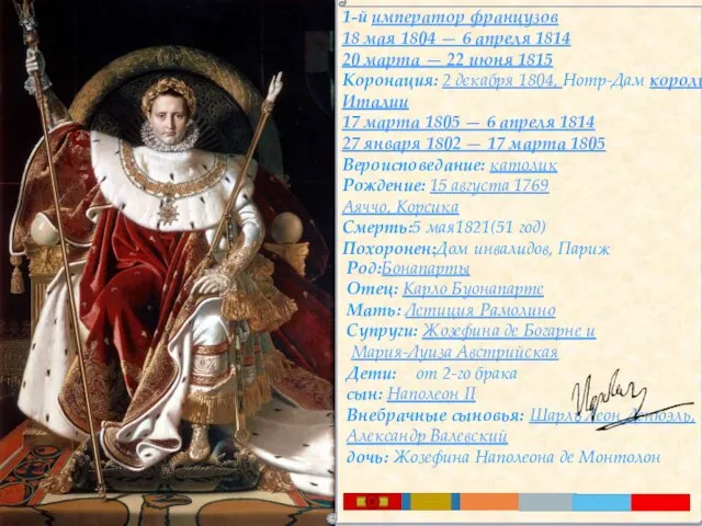 1-й император французов 18 мая 1804 — 6 апреля 1814 20 марта