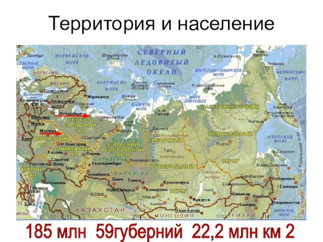 Территория и население 185 млн 59губерний 22,2 млн км 2