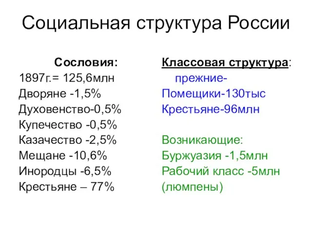 Социальная структура России Сословия: 1897г.= 125,6млн Дворяне -1,5% Духовенство-0,5% Купечество -0,5% Казачество