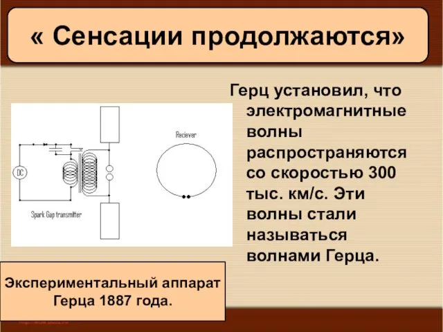 08/05/2023 Антоненкова А.В. МОУ Будинская ООШ Герц установил, что электромагнитные волны распространяются