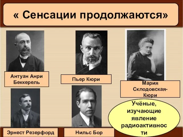 08/05/2023 Антоненкова А.В. МОУ Будинская ООШ Антуан Анри Беккерель Пьер Кюри Мария