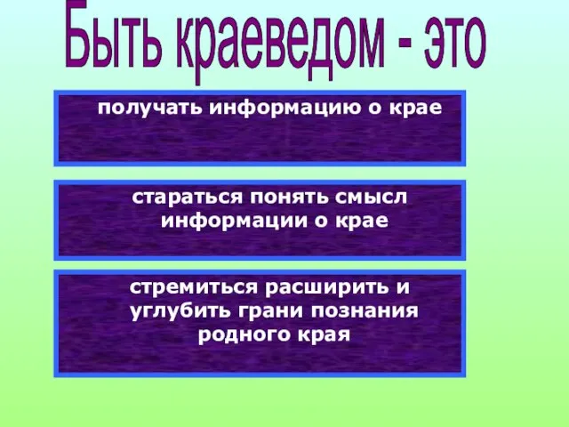 Быть краеведом - это получать информацию о крае стараться понять смысл информации