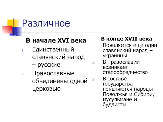 Различное В начале XVI века Единственный славянский народ – русские Православные объединены