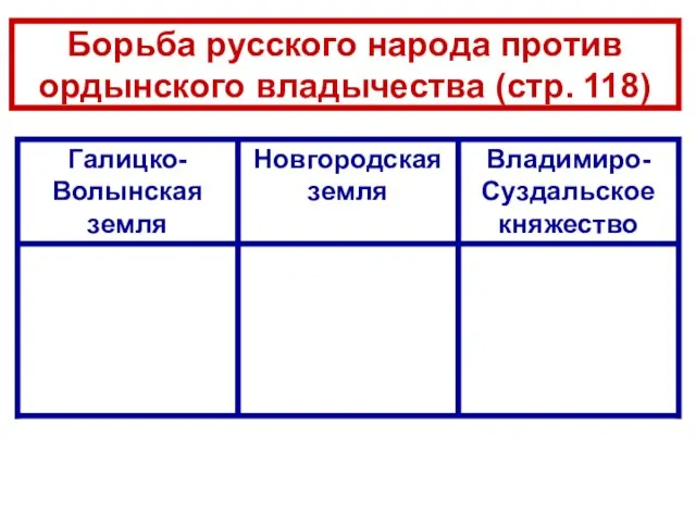 Борьба русского народа против ордынского владычества (стр. 118)