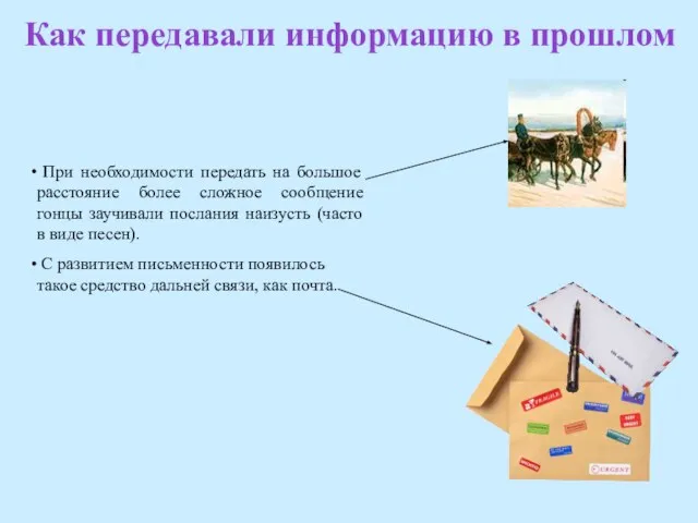 Как передавали информацию в прошлом При необходимости передать на большое расстояние более