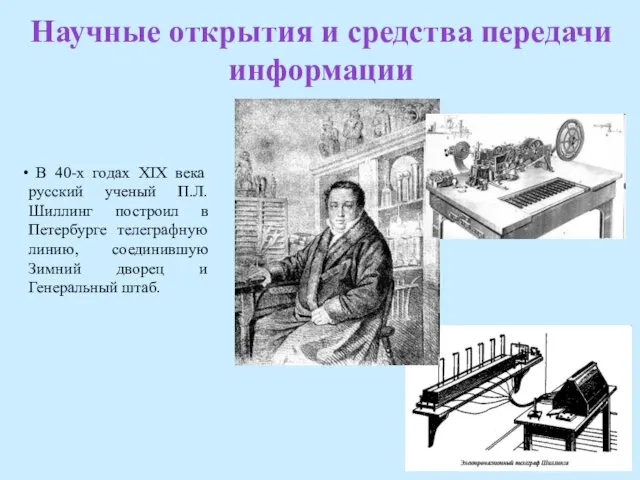 Научные открытия и средства передачи информации В 40-х годах XIX века русский