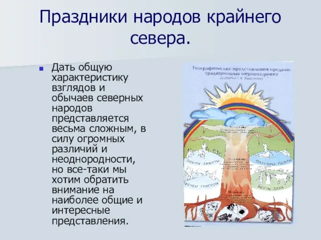 Праздники народов крайнего севера. Дать общую характеристику взглядов и обычаев северных народов