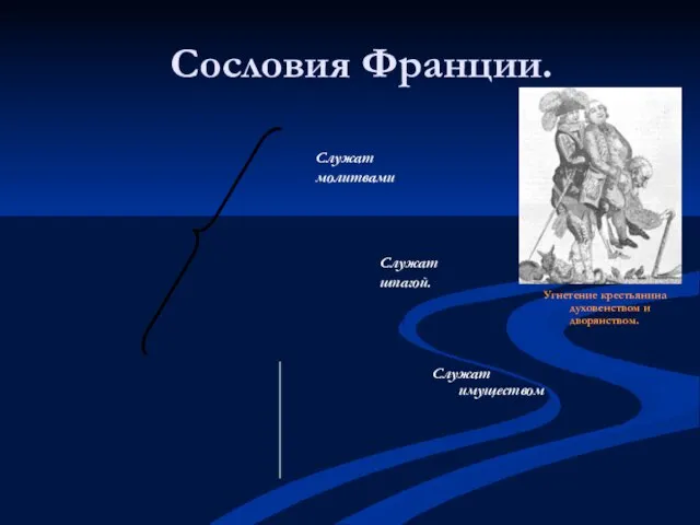 Сословия Франции. Служат молитвами Служат шпагой. Служат имуществом Угнетение крестьянина духовенством и дворянством.