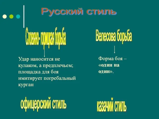 Русский стиль Словяно- горицкая борьба Велесова борьба казачий стиль офицерский стиль Форма