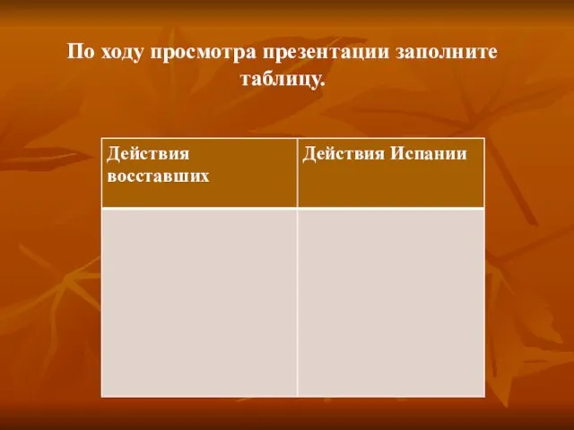 По ходу просмотра презентации заполните таблицу.