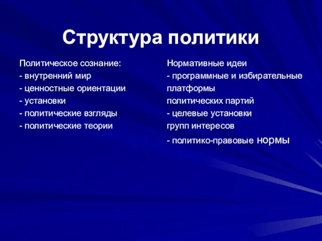 Структура политики Политическое сознание: - внутренний мир - ценностные ориентации - установки