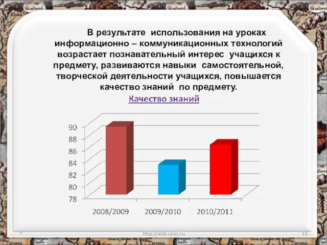 * http://aida.ucoz.ru В результате использования на уроках информационно – коммуникационных технологий возрастает