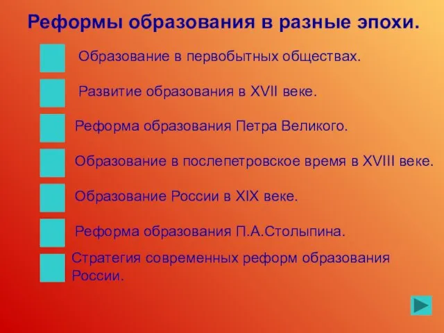 Образование в первобытных обществах. Развитие образования в XVII веке. Реформа образования Петра