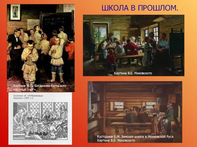 ШКОЛА В ПРОШЛОМ. Кустодиев Б.М. Земская школа в Московской Руси Картина В.Е.