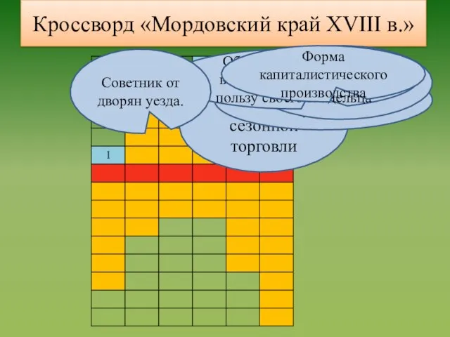 Кроссворд «Мордовский край XVIII в.» Центр сезонной торговли Сельскохозяйственное угодье Задолженность по