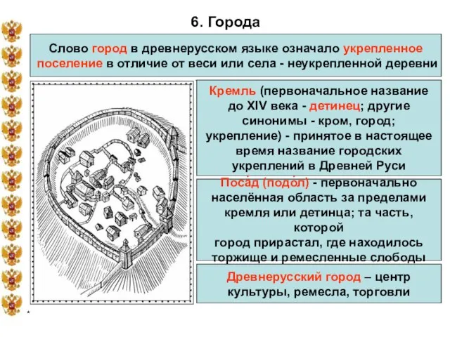 * 6. Города Слово город в древнерусском языке означало укрепленное поселение в