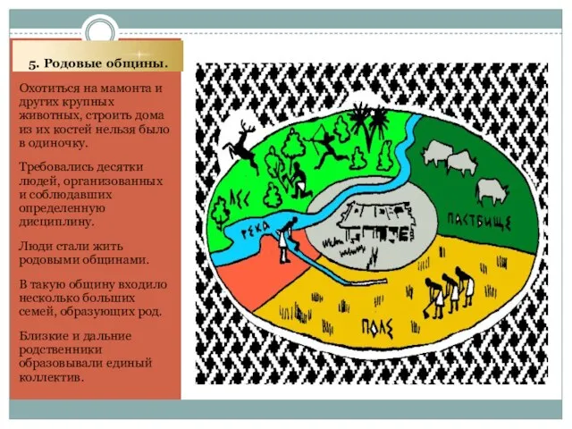 5. Родовые общины. Охотиться на мамонта и других крупных животных, строить дома