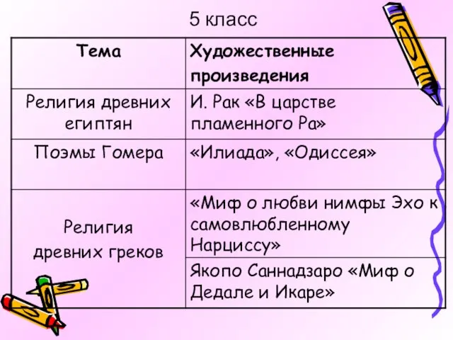 5 класс