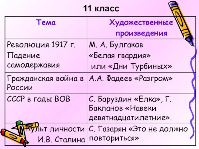 11 класс