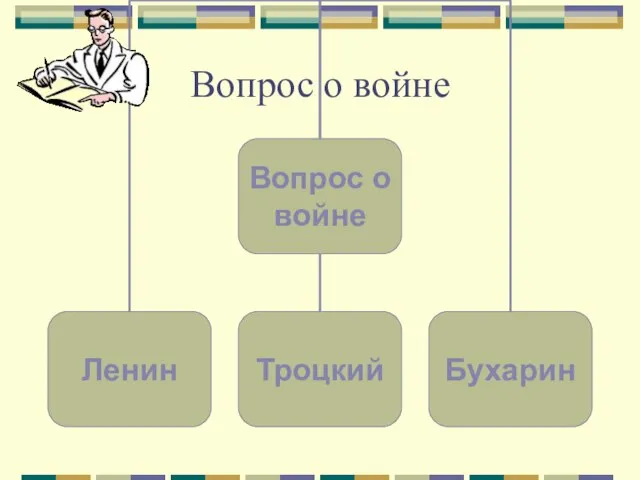 Вопрос о войне