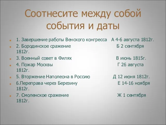 Соотнесите между собой события и даты 1. Завершение работы Венского конгресса А