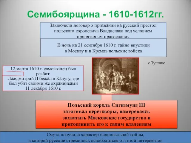 Семибоярщина - 1610-1612гг. Заключили договор о призвании на русский престол польского королевича