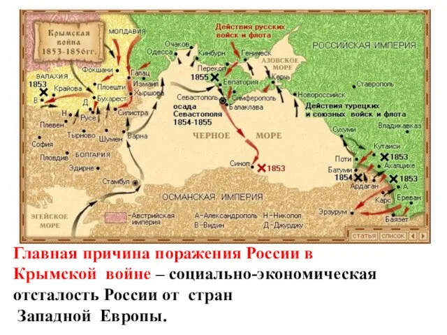 Главная причина поражения России в Крымской войне – социально-экономическая отсталость России от стран Западной Европы.