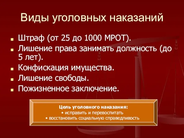 Виды уголовных наказаний Штраф (от 25 до 1000 МРОТ). Лишение права занимать