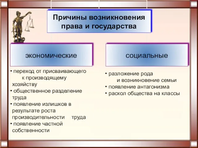 переход от присваивающего к производящему хозяйству общественное разделение труда появление излишков в