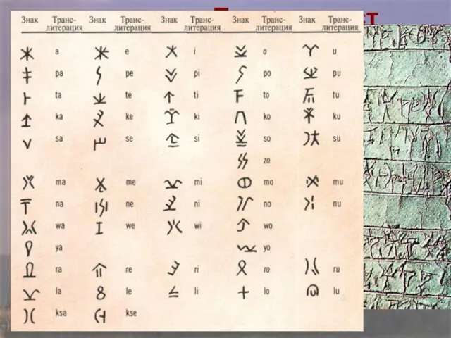 Письменность Линейное письмо, исчезло в 12 в. до н.э.