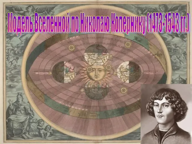 Модель Вселенной по Николаю Копернику (1473-1543 гг.)
