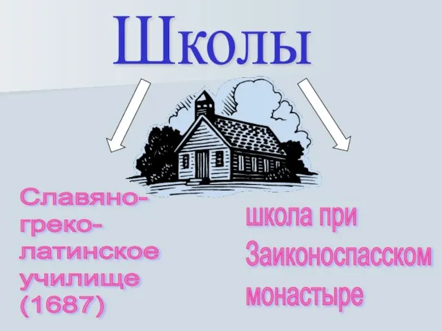 Школы Славяно- греко- латинское училище (1687) школа при Заиконоспасском монастыре