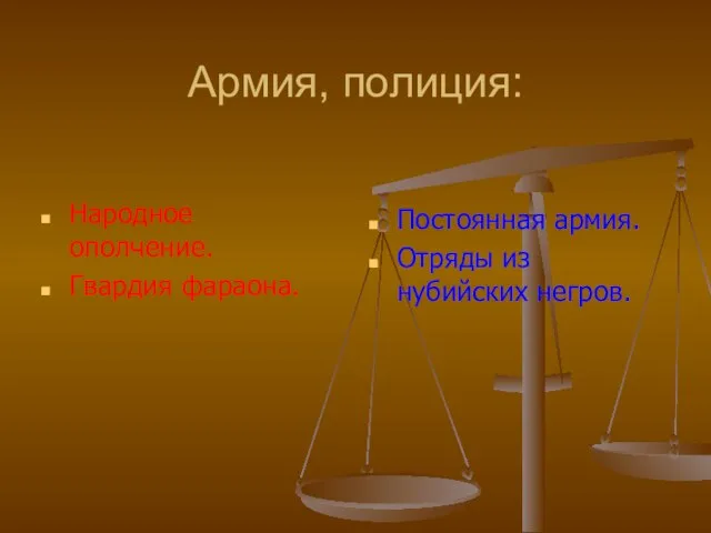 Армия, полиция: Народное ополчение. Гвардия фараона. Постоянная армия. Отряды из нубийских негров.