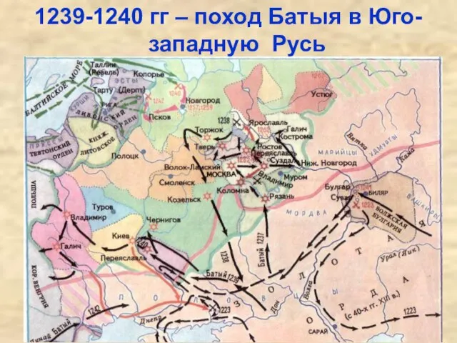 1239-1240 гг – поход Батыя в Юго-западную Русь