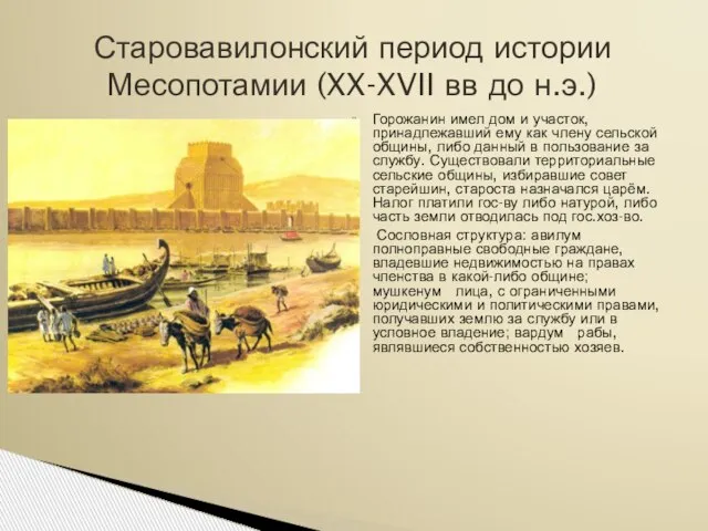 Горожанин имел дом и участок, принадлежавший ему как члену сельской общины, либо