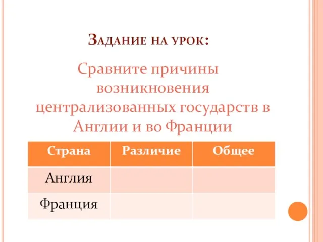 Задание на урок: Сравните причины возникновения централизованных государств в Англии и во Франции