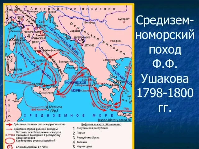 Средизем- номорский поход Ф.Ф. Ушакова 1798-1800 гг.