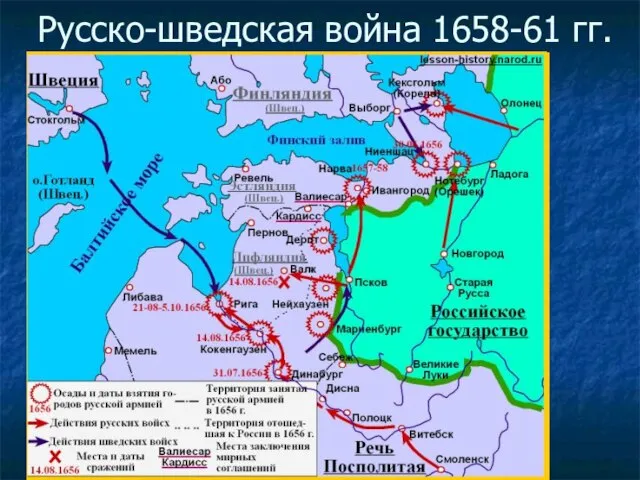 Русско-шведская война 1658-61 гг.