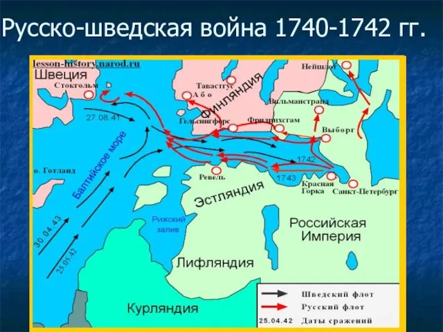 Русско-шведская война 1740-1742 гг.
