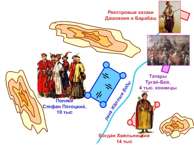 река Жёлтые Воды Богдан Хмельницкий 14 тыс Реестровые казаки Джалалия и Барабаш