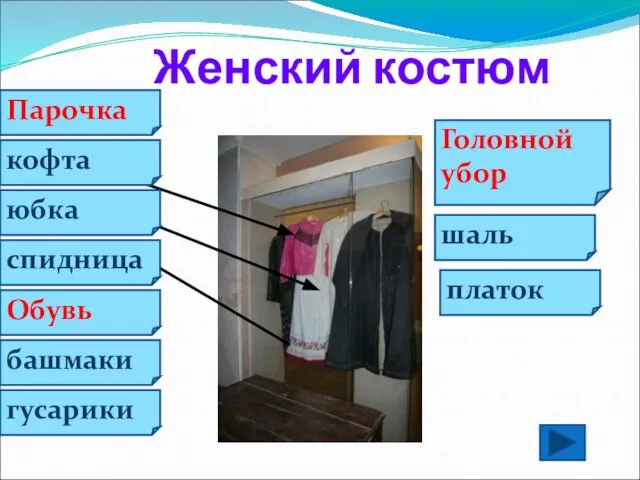 Женский костюм Парочка кофта юбка спидница платок шаль Обувь башмаки гусарики Головной убор