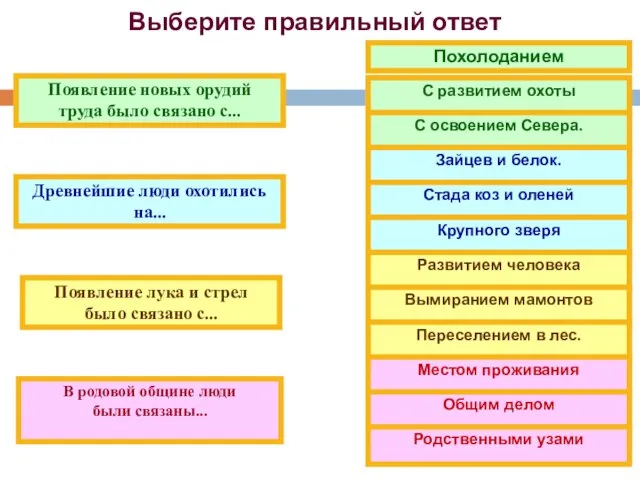 Выберите правильный ответ Появление новых орудий труда было связано с... Древнейшие люди